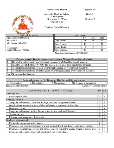Nov 12, 2022 · These homeschool report card are a great tool for keeping track of your child’s progress. There are lots of choices in these free homeschool report cards! Simply print pdf file with report cards for homeschool and you for traditional record keeping with your k12 students – kindegarten, first grade, 2nd grade, 3rd grade, 4th grade, 5th grade ...